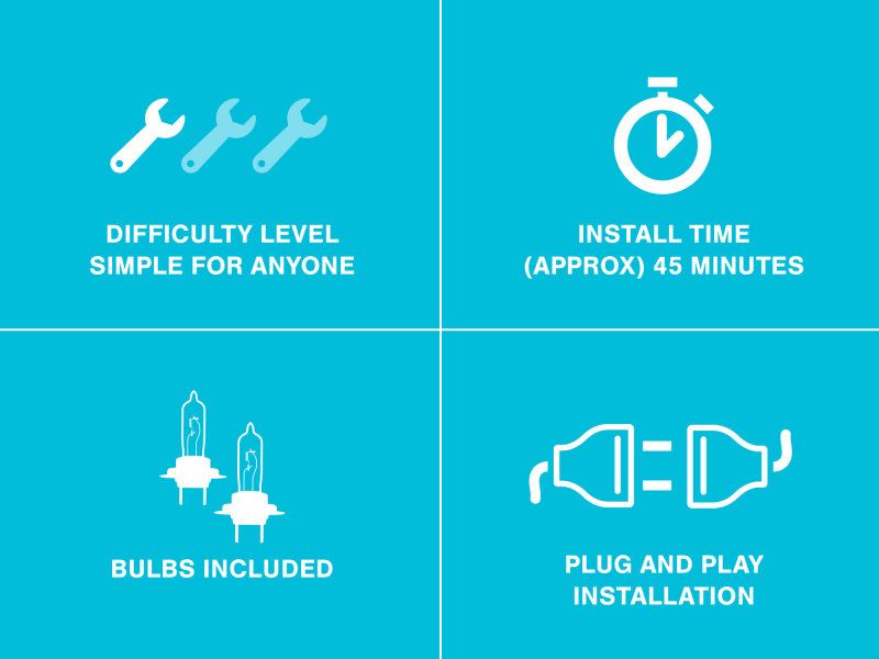 Raxiom LED Headlights 49050 Image 1