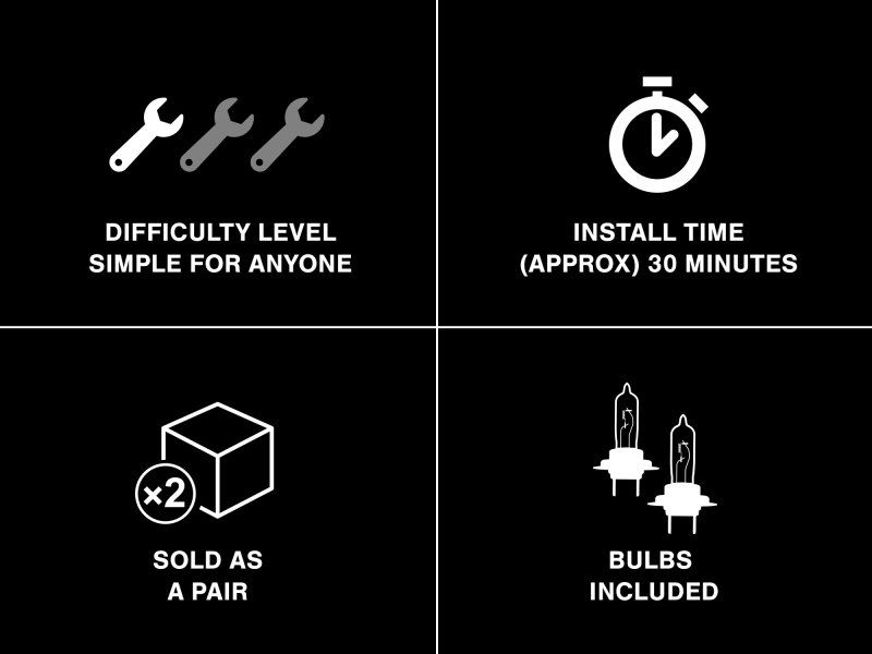 Raxiom LED Headlights 49110 Image 1