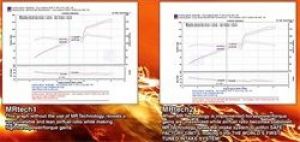 Injen SP Intake SP1576BLK