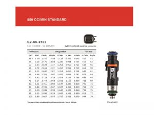 Grams Performance 550cc Kits - 8 Cyl G2-0550-0400