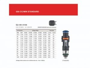 Grams Performance 550cc Kits - Rotary G2-0550-1000