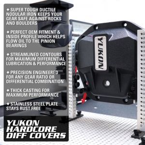 Yukon Gear & Axle Covers - Hardcore YHCC-F8.8