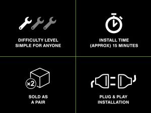 Raxiom Side Markers 390265
