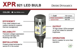 Diode Dynamics Replacement Bulbs DD0394P