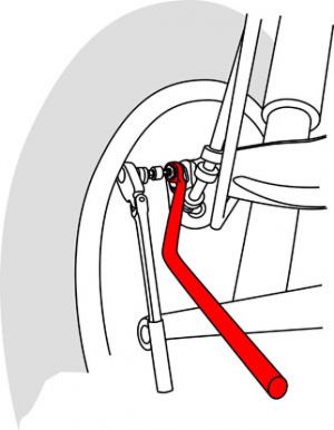 SPC Performance Tools 87570