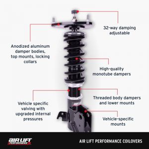 Air Lift Coilover Kits 79006
