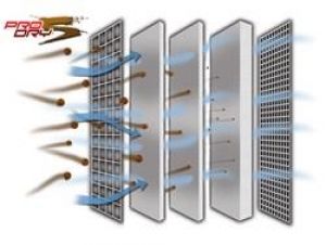 aFe P5R Drop In Air Filter 31-10149